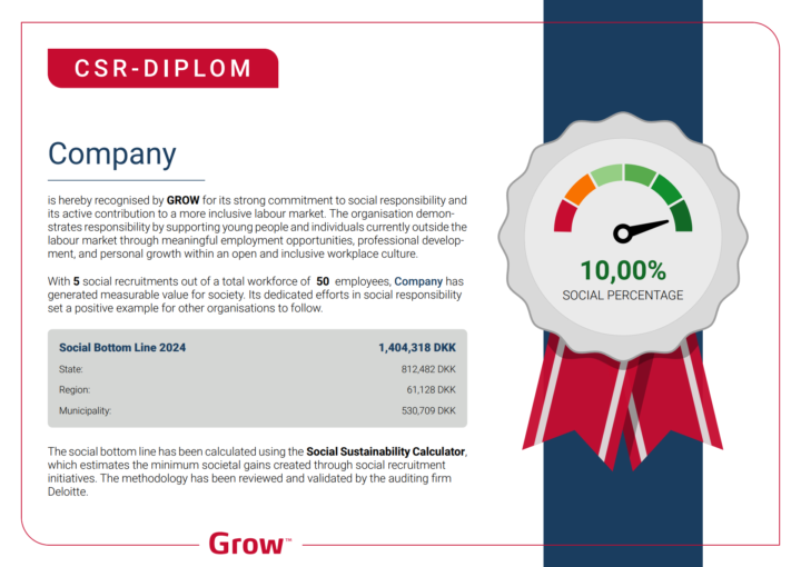 Screenshot af GROW-diplom.